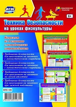 Комплект плакатов "Техника безопасности на уроках физкультуры": 4 плаката с методическим сопровождением