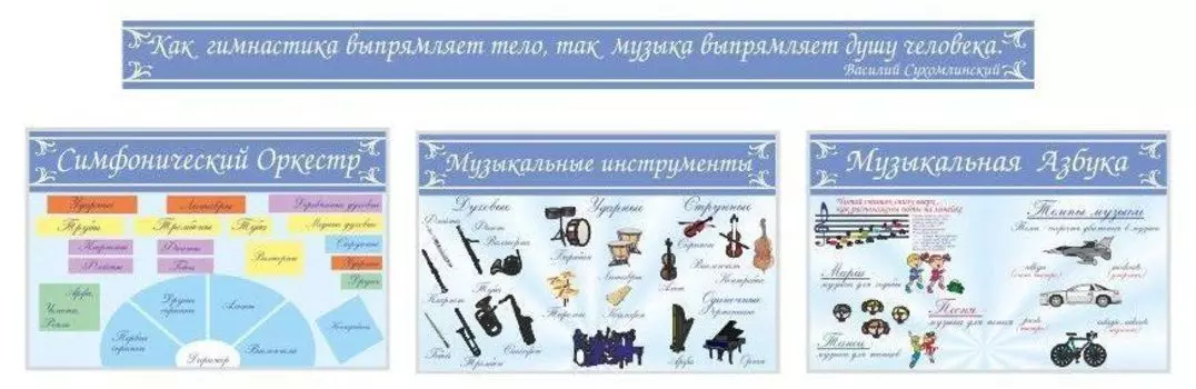 Комплект стендов для кабинета музыки