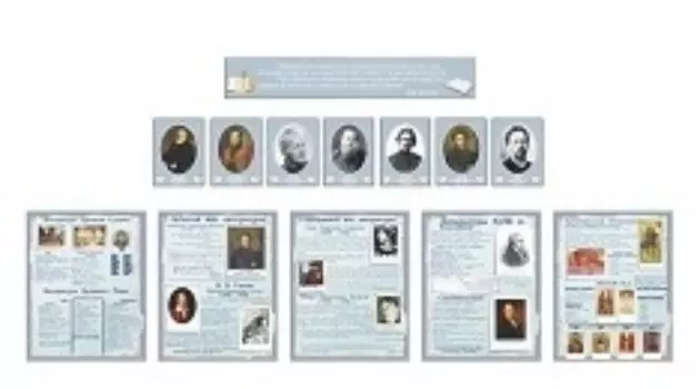 Комплект стендов для кабинета русской литературы