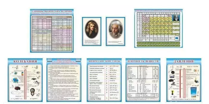 Комплект стендов для оформления кабинета физики