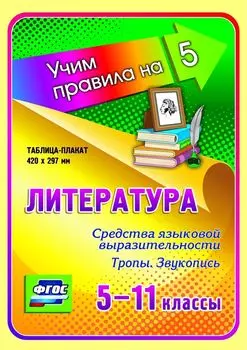 Литература. Средства языковой выразительности. Тропы. Звукопись. 5-11 классы: Таблица-плакат 420х297