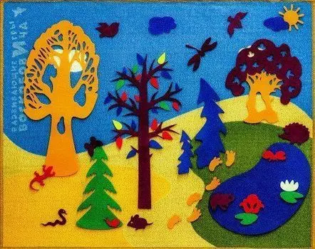 Малая развивающая среда "Фиолетовый лес". Развивающие игры Воскобовича