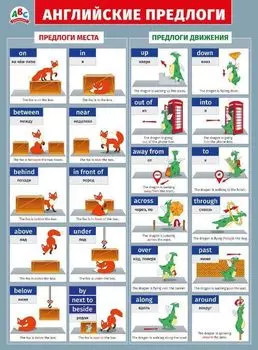 Плакат "Английские предлоги"