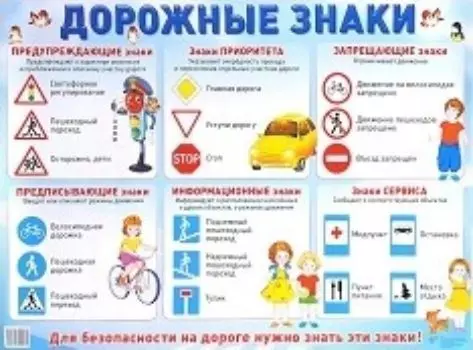 Плакат "Дорожные знаки"