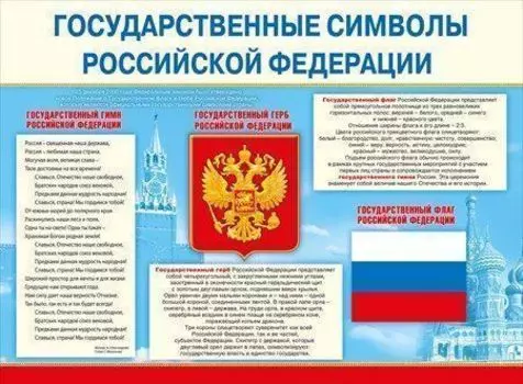 Плакат "Государственные символы Российской Федерации"