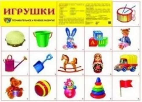 Плакат "Игрушки"