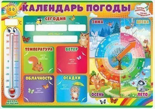 Плакат "Календарь погоды"