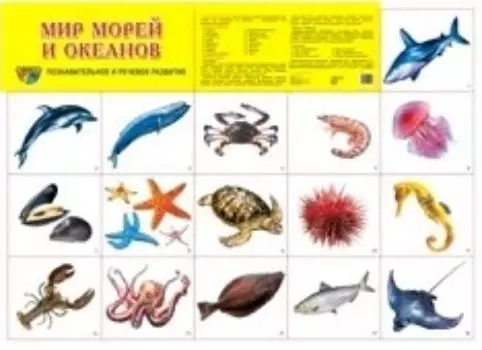 Плакат "Мир морей и океанов"