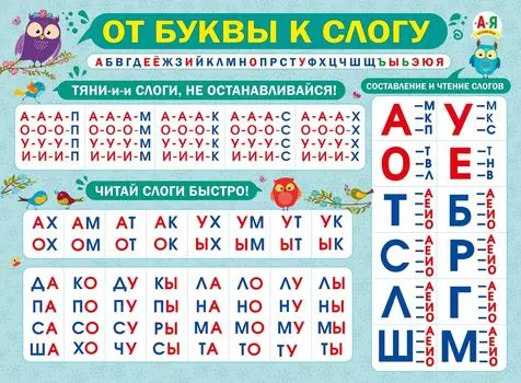 Плакат "От буквы к слогу"