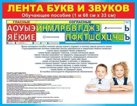 Плакат-полоска "Лента букв и звуков"