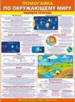 Плакат "Помогайка по окружающему миру. Неживая природа"