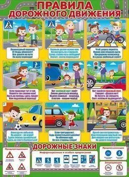 Плакат "Правила дорожного движения"