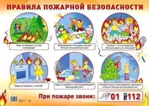 Плакат "Правила пожарной безопасности"