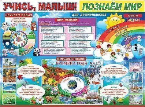 Плакат "Учись, малыш! Познаем мир"