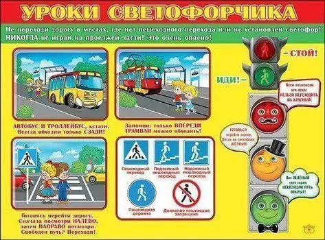 Плакат "Уроки светофорчика"