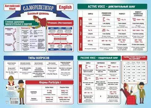 Саморепетитор. Английский язык: Базовый уровень