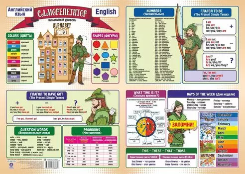 Саморепетитор. Английский язык. Начальный уровень