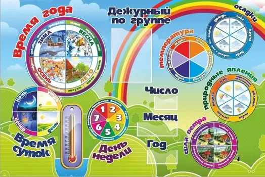 Стенд "Календарь природы" с 4 карманами: Размер 1м-1,5м