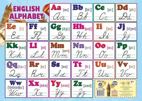 Учебный плакат "Английский алфавит": Формат А2