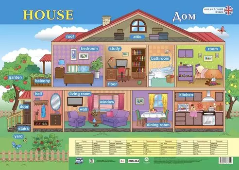 Учебный плакат. Английский язык. House. Дом: Формат А2