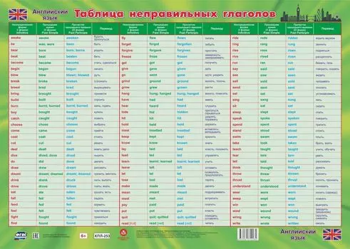 Учебный плакат. Английский язык. Таблица неправильных глаголов: (Формат А2)