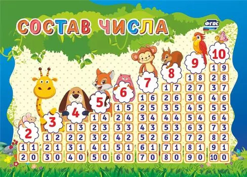 Учебный плакат. Состав числа: Формат А5