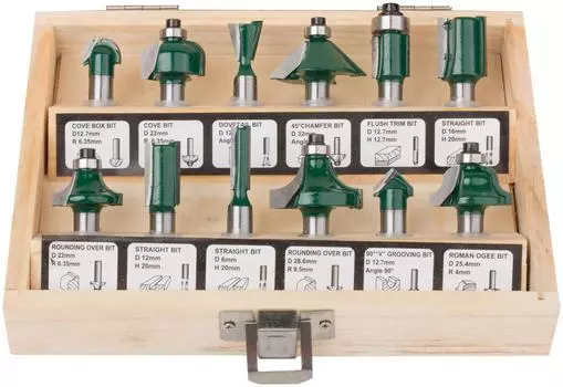 Набор фрез Fit S8мм (36578)