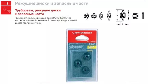 Набор роликов (дисков) для трубореза Rothenberger 70028d