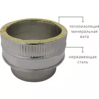 Адаптер изолирующий РОССТИН НФ-00000586