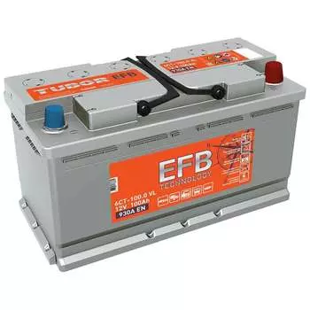 Аккумулятор Tubor 4607008886764