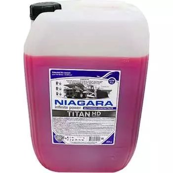 Антифриз NIAGARA