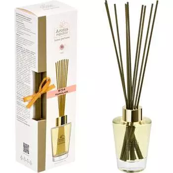 Ароматический диффузор Aroma republic №54 Marmalade в стеклянном флаконе