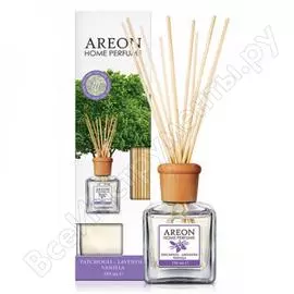 Ароматизатор для дома Areon