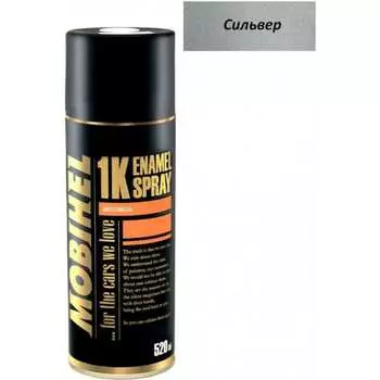 Базовая эмаль MOBIHEL 41984102А