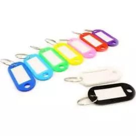 Бирки для ключей PARK 100247