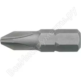 Насадки NEO Tools