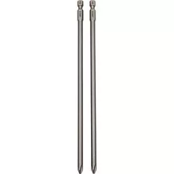 Биты для шуруповерта Gigant