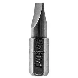 Биты ПРАКТИКА