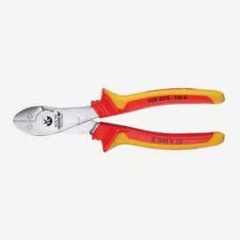 Бокорезы GEDORE