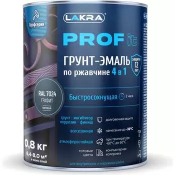 Быстросохнущая грунт-эмаль по ржавчине ЛАКРА PROF IT ЛА-00003610