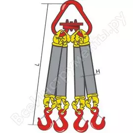 Четырехветвевой круглопрядный строп КантаПлюс