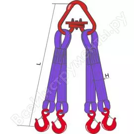 Четырехветвевой текстильный строп КантаПлюс 4СТ-2,0/4,0м