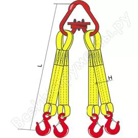 Четырехветвевой текстильный строп КантаПлюс 4СТ-8,0/3,0м