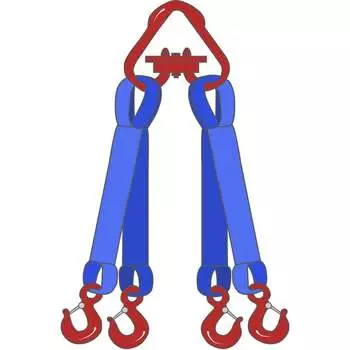 Четырехветвевой текстильный строп ТамбовТехСнаб 4СТ 7930130723308