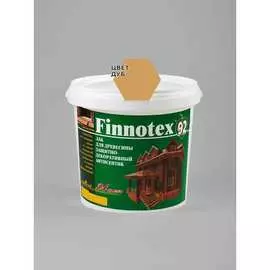 Декоративный акриловый лак Finlux