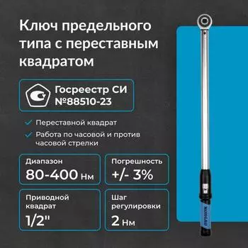 Динамометрический ключ NORGAU NTW42-040RL 51009040