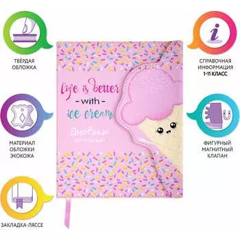 Дневник ЮНЛАНДИЯ