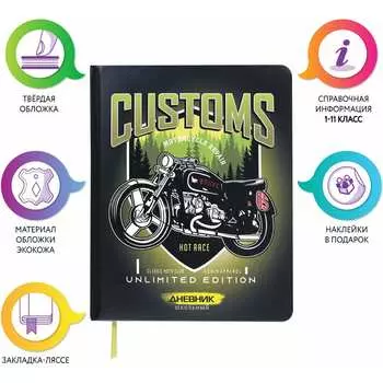 Дневник ЮНЛАНДИЯ