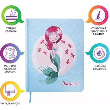 Дневник ЮНЛАНДИЯ