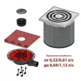 Дренажный трап TECE